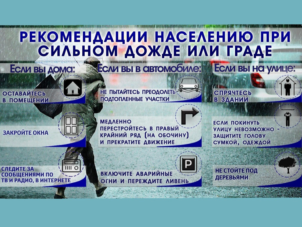 Экстренное предупреждение на 19. 07. 2026г. Уярский район.