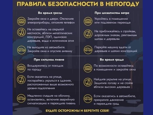 Правила безопасности в непогоду.